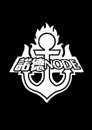 NODE logo