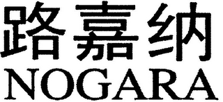 NOGARA logo