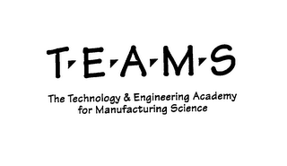 NOGGINLABS THINK - EXPERIENCE - PERFORM N logo