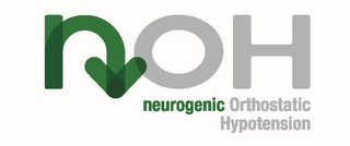 NOH NEUROGENIC ORTHOSTATIC HYPOTENSION logo