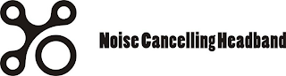 NOISE CANCELLING HEADBAND logo