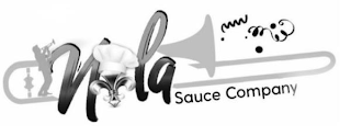 NOLA SAUCE COMPANY logo