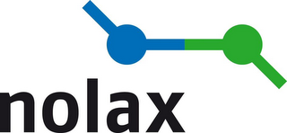 NOLAX logo
