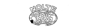 NOLTE KW logo