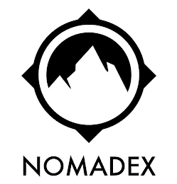 NOMADEX logo