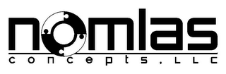 NOMLAS CONCEPTS, LLC logo
