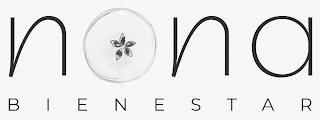 NONA BIENESTAR