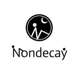 NONDECAY logo