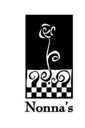 NONNA'S logo