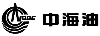 NOOC logo
