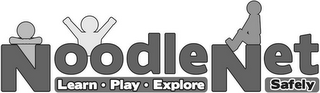 NOODLENET LEARN · PLAY · EXPLORE SAFELY logo