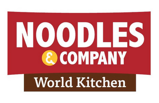 NOODLES & COMPANY WORLD KITCHEN logo