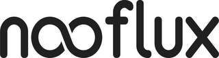 NOOFLUX logo