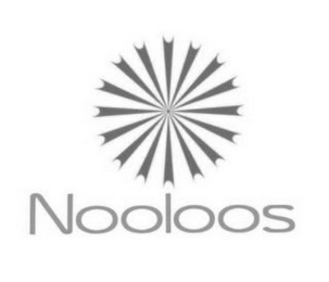 NOOLOOS logo