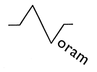 NORAM logo