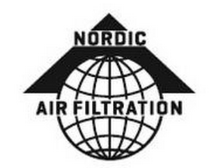 NORDIC AIR FILTRATION logo