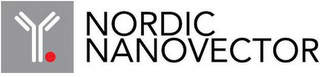 NORDIC NANOVECTOR logo