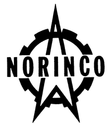 NORINCO logo
