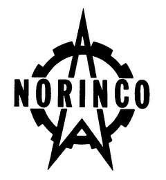 NORINCO logo