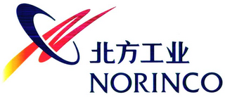 NORINCO logo