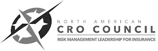 NORTH AMERICAN CRO COUNCIL RISK MANAGEMENT LEADERSHIP FOR INSURANCE logo