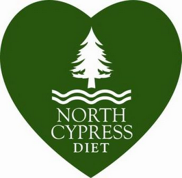 NORTH CYPRESS DIET logo