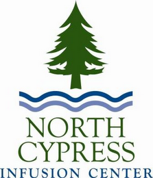NORTH CYPRESS INFUSION CENTER logo