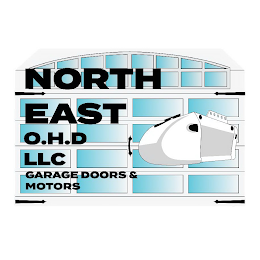 NORTH EAST O.H.D LLC GARAGE DOORS & MOTORS logo