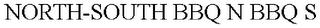 NORTH-SOUTH BBQ N BBQ S logo