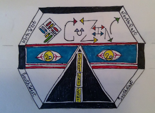 NORTH WEST NORTH EAST SOUTHWEST SOUTHEAST CUZIN 20 20 MEMORIES DAT COUNT logo