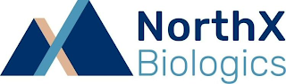 NORTHX BIOLOGICS logo