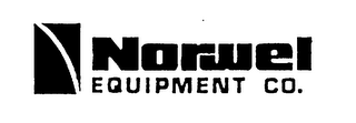 NORWEL EQUIPMENT CO. logo