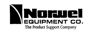 NORWEL EQUIPMENT CO. THE PRODUCT SUPPORT COMPANY logo