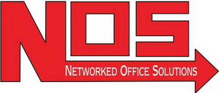 NOS NETWORKED OFFICE SOLUTIONS logo