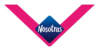 NOSOTRAS logo