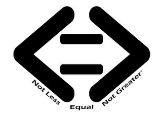 NOT LESS EQUAL NOT GREATER logo
