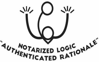 NOTARIZED LOGIC "AUTHENTICATED RATIONALE" logo