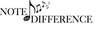 NOTE THE DIFFERENCE logo