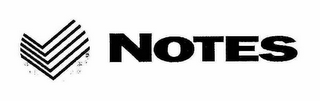 NOTES logo