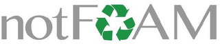 NOTFOAM logo