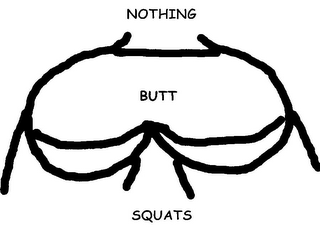 NOTHING BUTT SQUATS logo