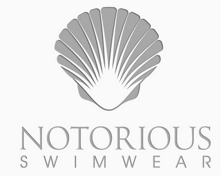 NOTORIOUS SWIMWEAR logo