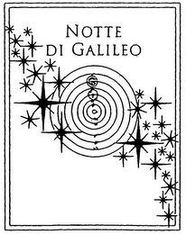 NOTTE DI GALILEO logo