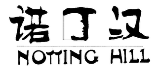 NOTTING HILL logo