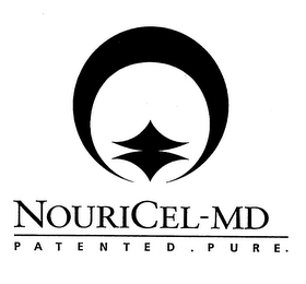NOURICEL-MD PATENTED. PURE. logo