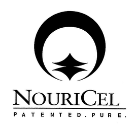 NOURICEL PATENTED. PURE. logo