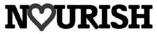 NOURISH logo