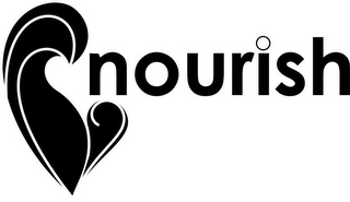 NOURISH logo