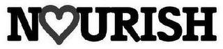 NOURISH logo
