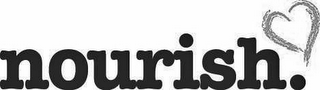 NOURISH. logo
